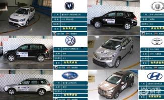 国产汽车工艺视频大全,全方位解析国产汽车制造全过程