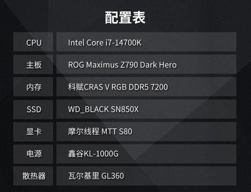 国产s80显卡评测视频,性能解析与性价比分析