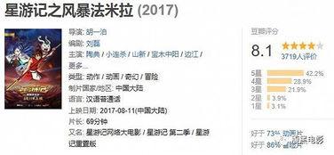 嘲讽国产动画视频,笑谈国产动画的“痛点”与“亮点”