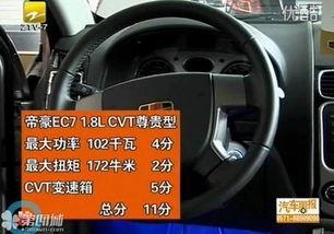 国产车变速器视频,揭秘高效与智能的驱动未来