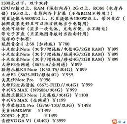 视频网站手机推荐国产