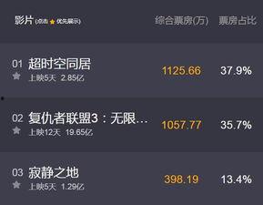 国产520视频在线看,在线观看浪漫瞬间